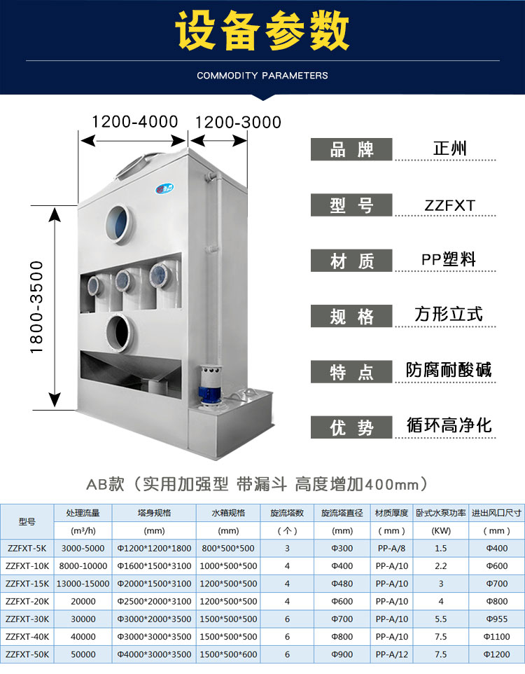 旋流塔規(guī)格