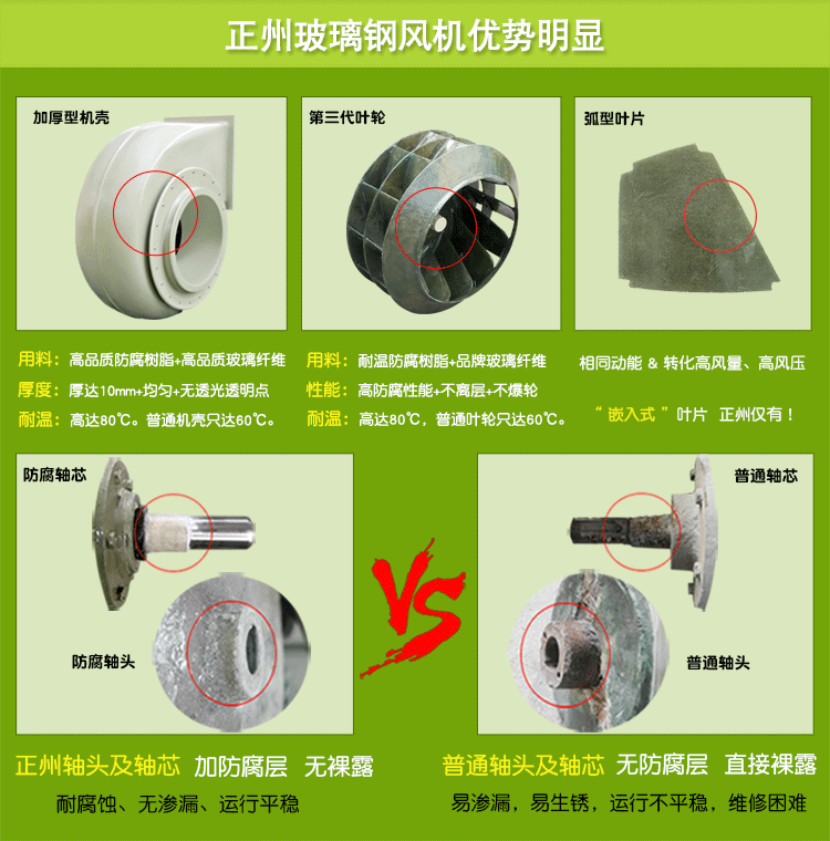 玻璃鋼離心風(fēng)機(jī)