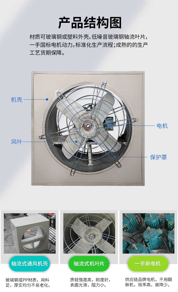 玻璃鋼壁式防爆風(fēng)機(jī)