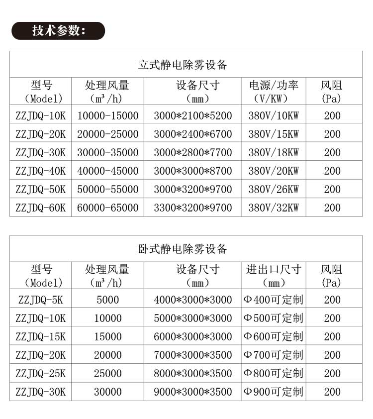 不銹鋼立式除霧器