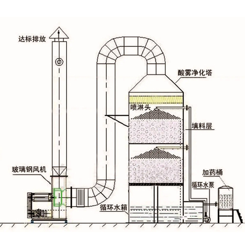 3處理快效果強(qiáng).jpg